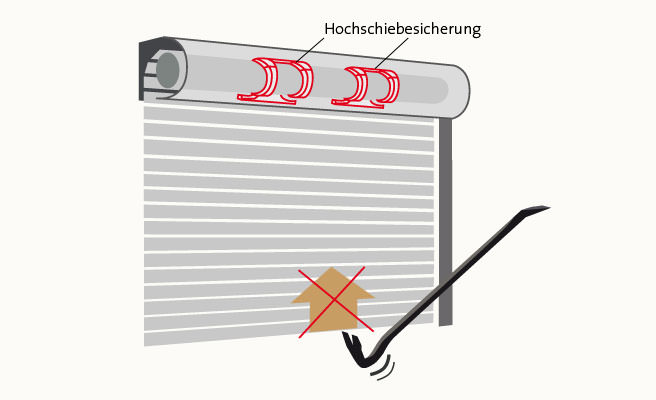Alulux-Garagentore: deutsche Markenqualität aus Aluminium | Alulux